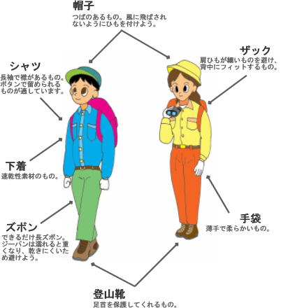 尾瀬歩きの服装